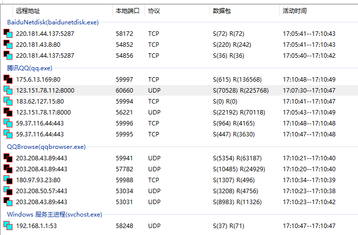 QQIP，遠程端口檢測獲取